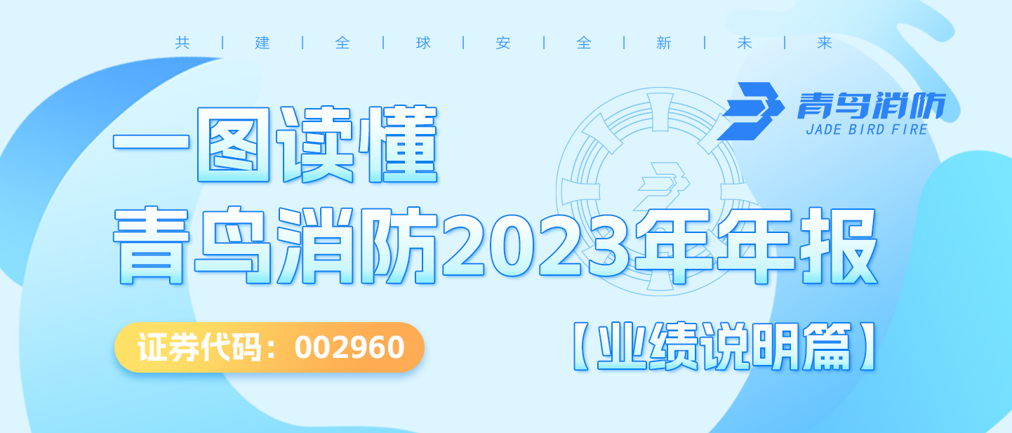 一圖讀懂青鳥消防2023年年度報告【業績說明篇】